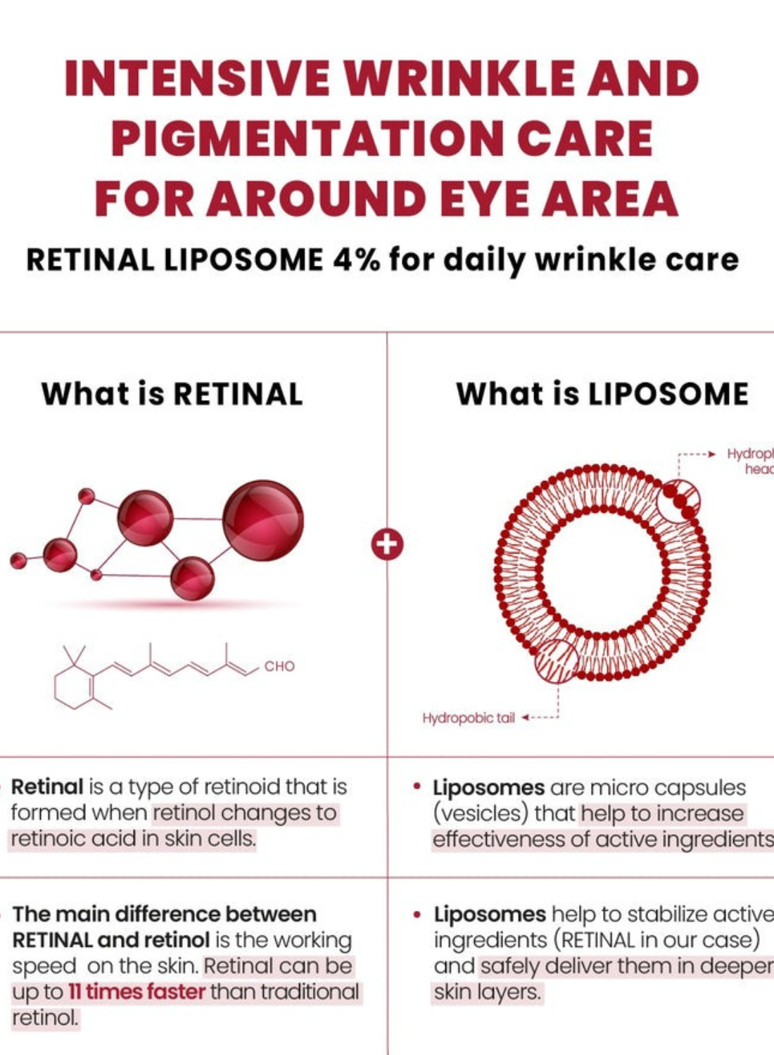 KSECRET - SEOUL 1988 Eye Cream : Retinal Liposome 4% + Fermented Bean