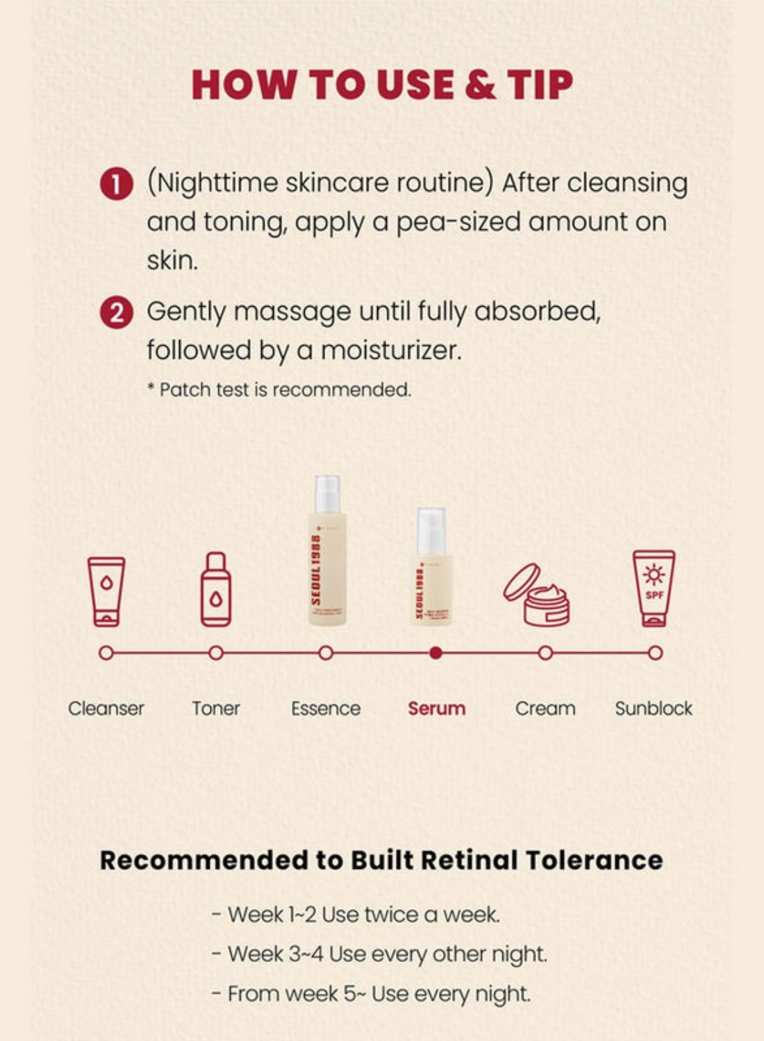 KSECRET - SEOUL 1988 Eye Cream : Retinal Liposome 4% + Fermented Bean